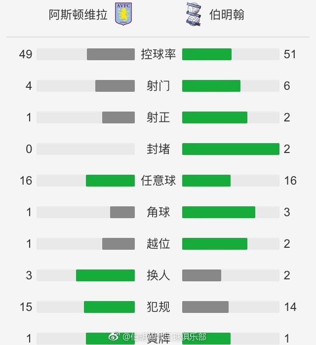 法甲-巴黎1-1里尔遭读秒绝平 姆巴佩收获年度50球北京时间12月18日凌晨3点45分，2023-24赛季法甲第16轮在莫鲁瓦球场展开角逐，巴黎圣日耳曼客场挑战里尔。